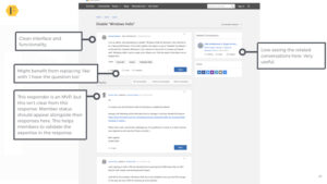 A Detailed Breakdown of Microsoft’s Tech Community | FeverBee