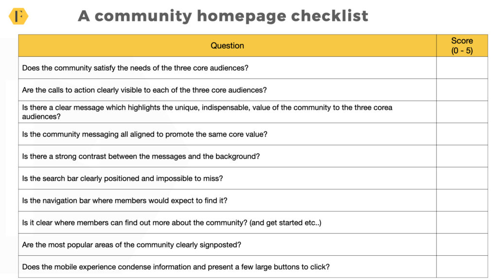 A checklist for communtiy homepages