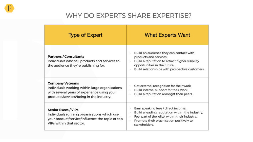 engaging community experts