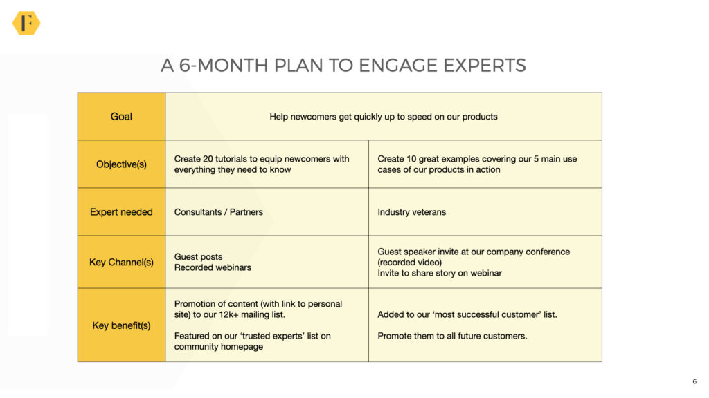 engaging communities strategic plan