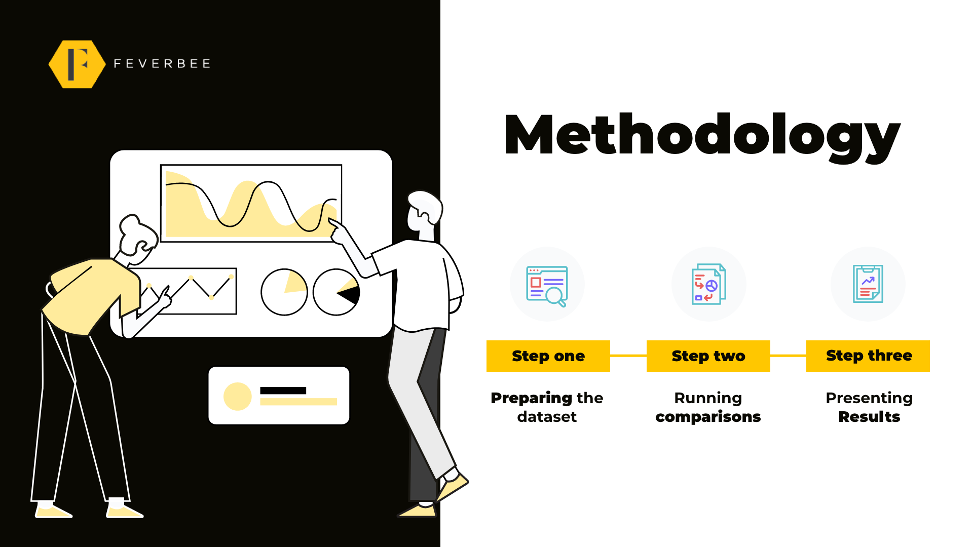 feverbee community methodology