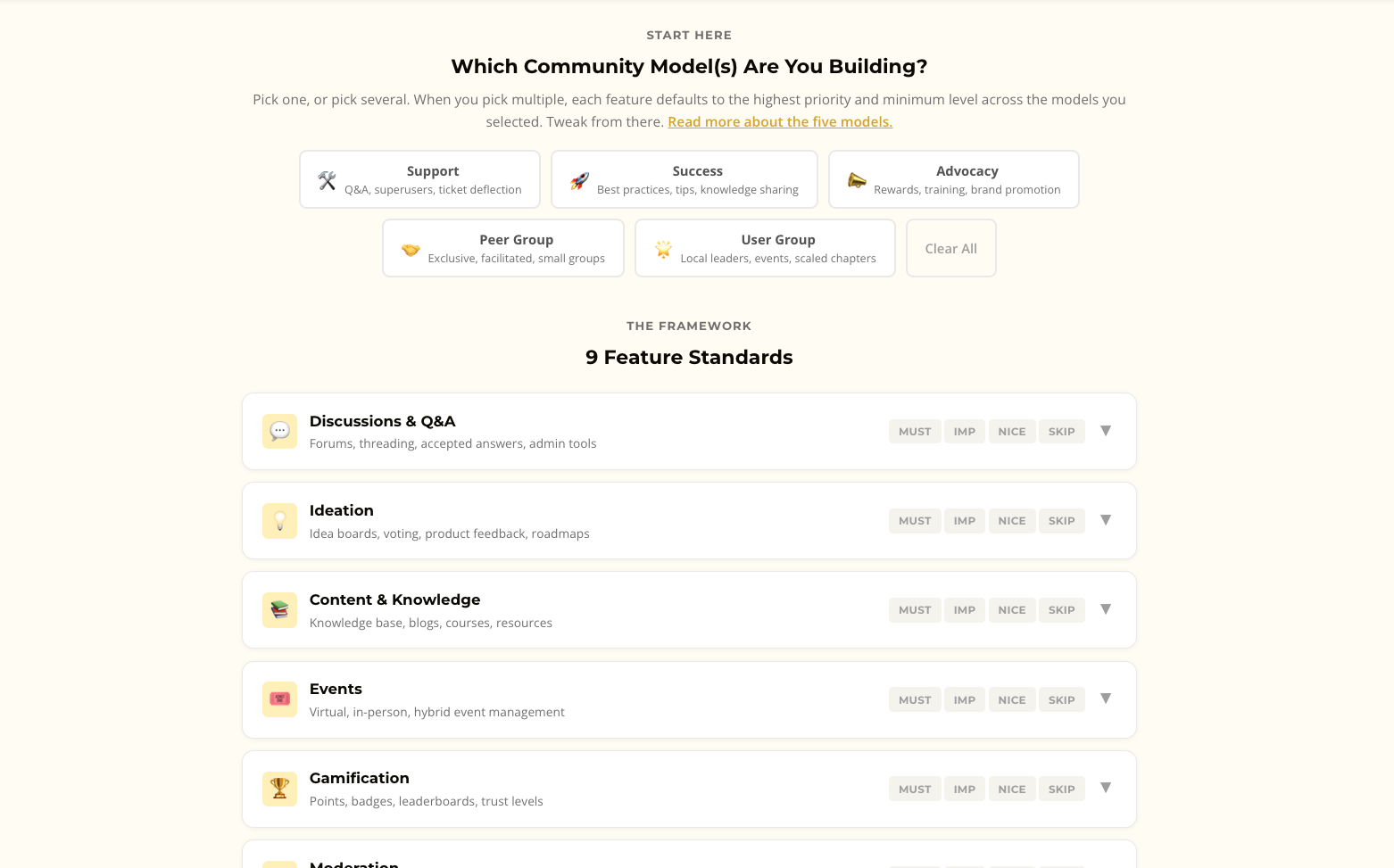 Hero section asking “Which Community Model(s) Are You Building?” with six outlined feature cards and a beige background, centered on the page