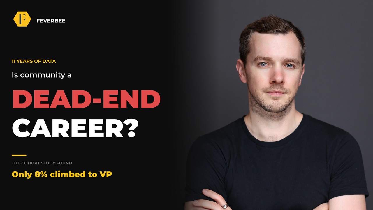 FeverBee article cover: dark left panel with yellow logo and bold headline 'Is community a DEAD-END CAREER?' beside a portrait of a man on the right