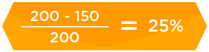 (200 - 150) / 200 = 25%